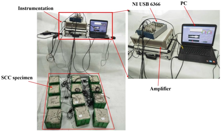 Figure 10