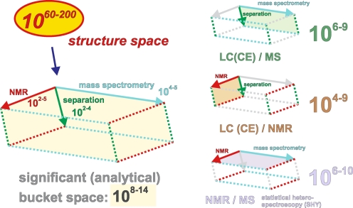 Fig. 12