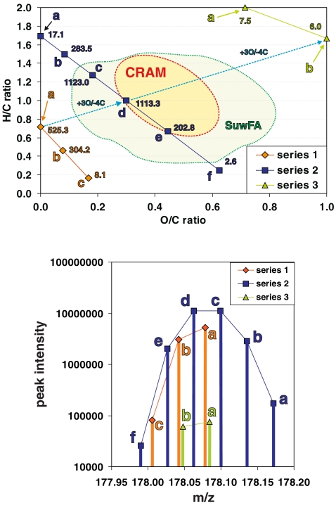 Fig. 11