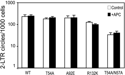 FIG. 4.