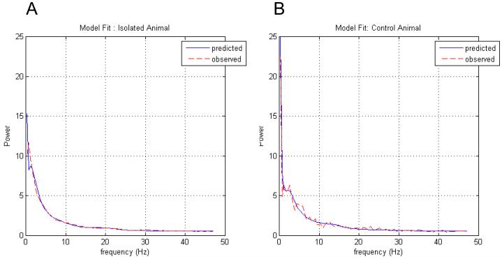 Fig. 11