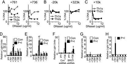 Fig. 12.