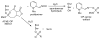 Scheme 5