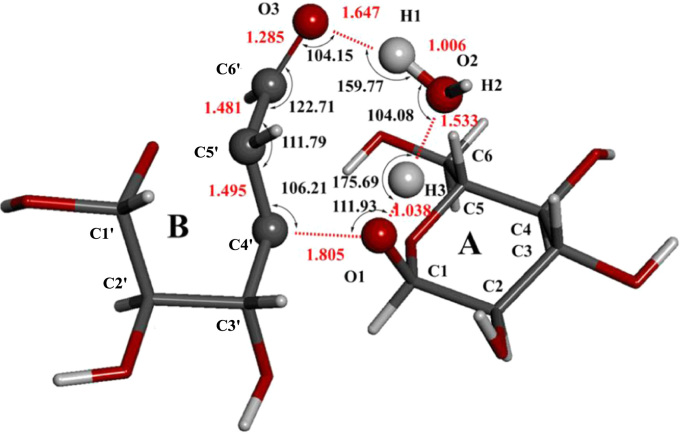 Fig. 7