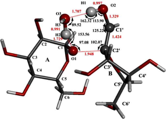 Fig. 5