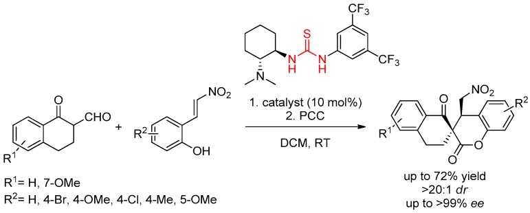 Scheme 31