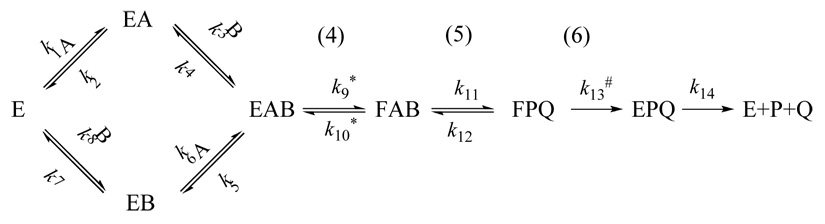 Scheme 2