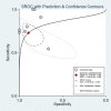 Fig. 4