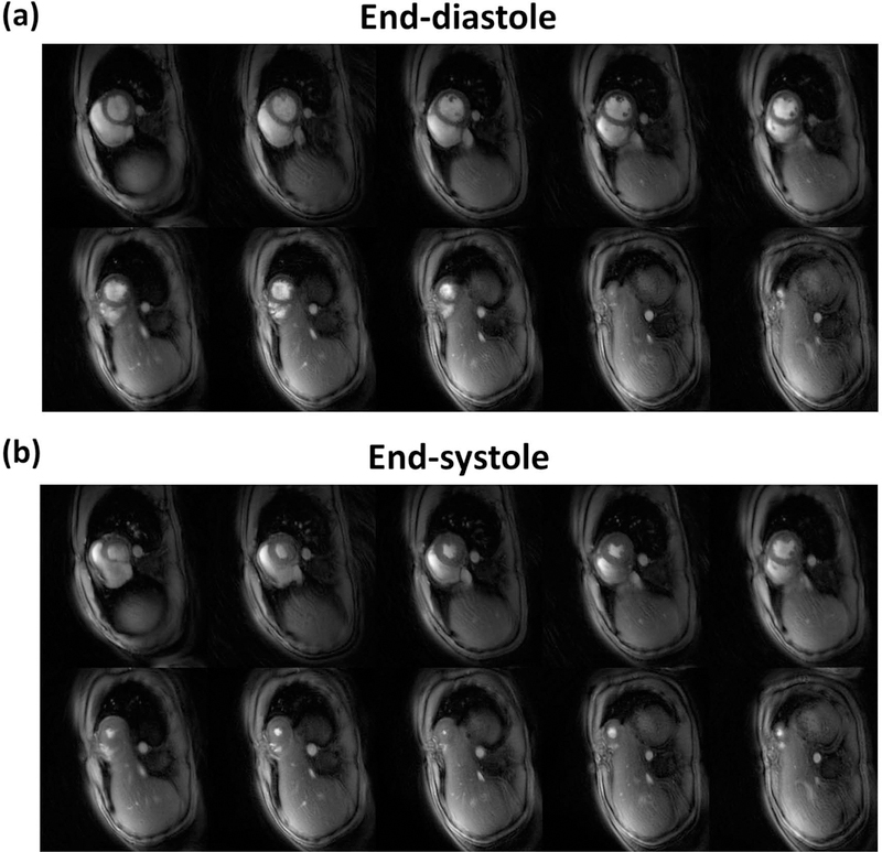 Figure 9: