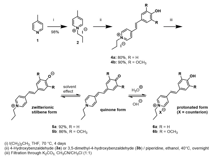 Scheme 1