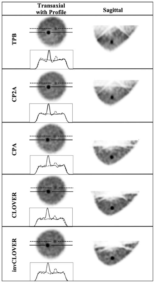 Fig. 9