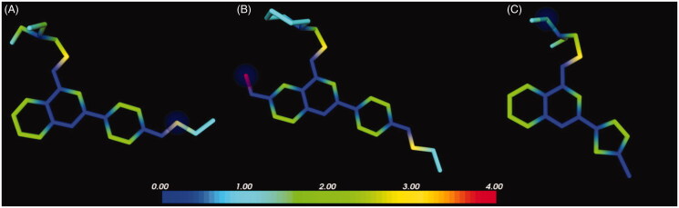 Figure 6.