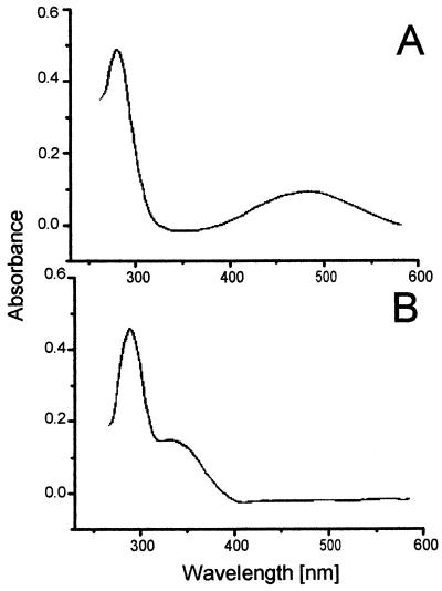 FIG. 5