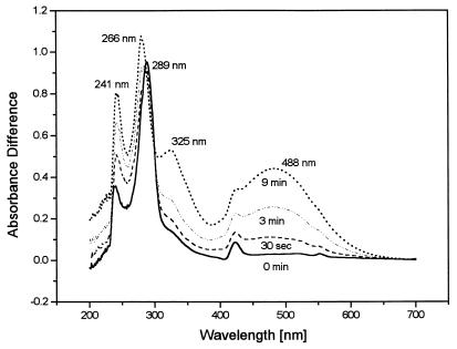 FIG. 4