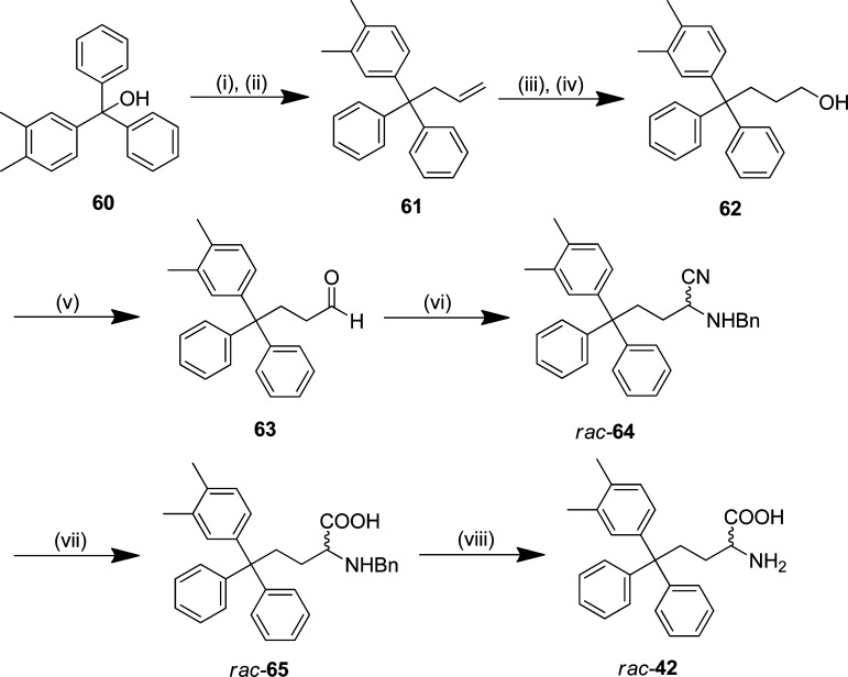 Scheme 3