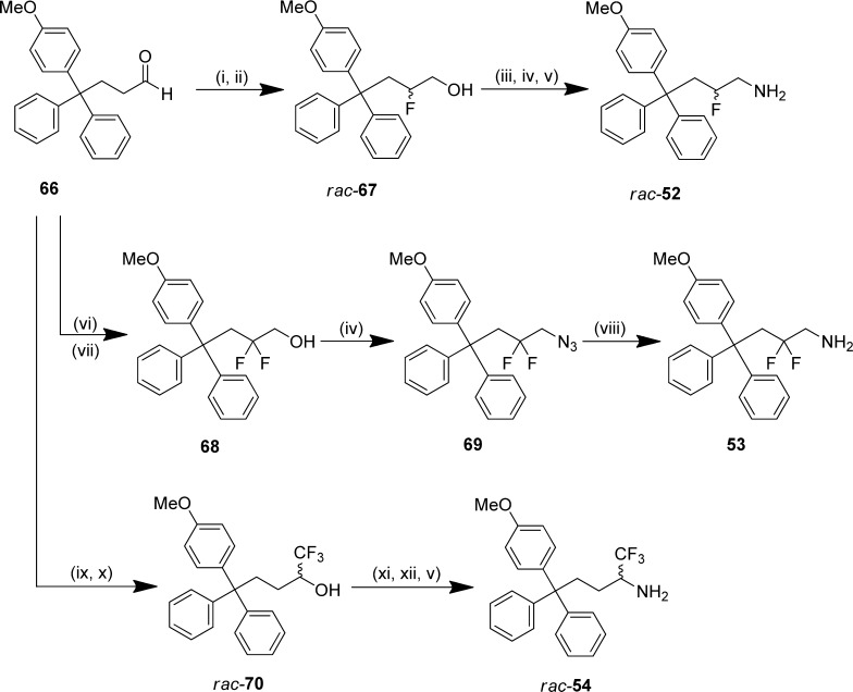 Scheme 4