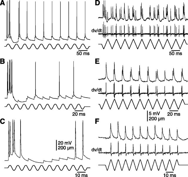 Figure 9.