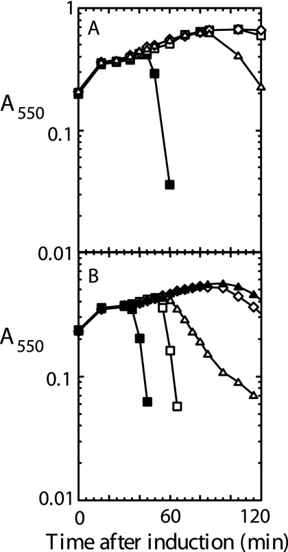 FIG. 6.