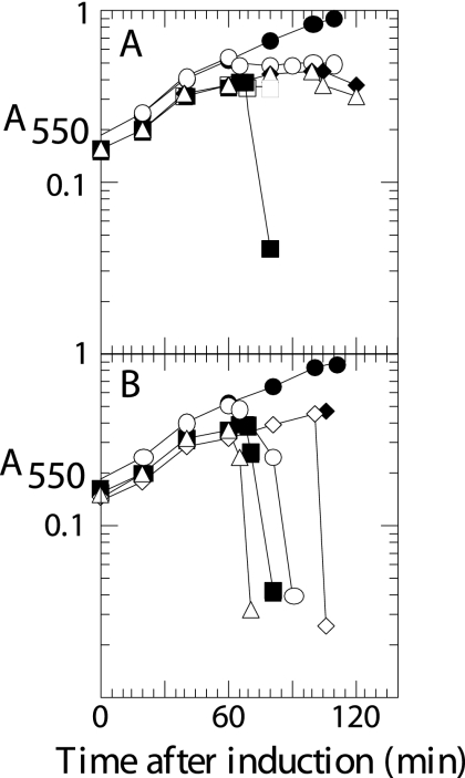 FIG. 4.