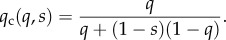 (a).