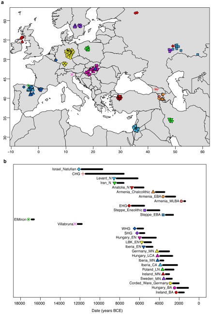 Extended Data Figure 2