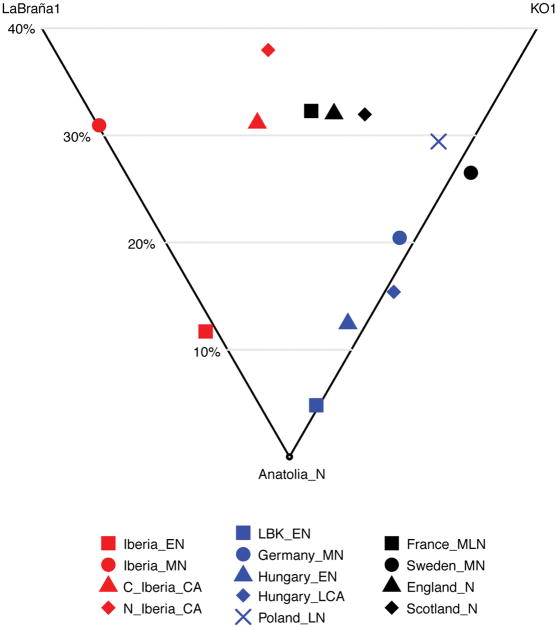 Extended Data Figure 4