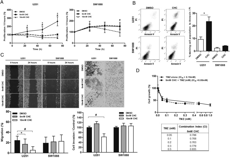 Fig. 4.