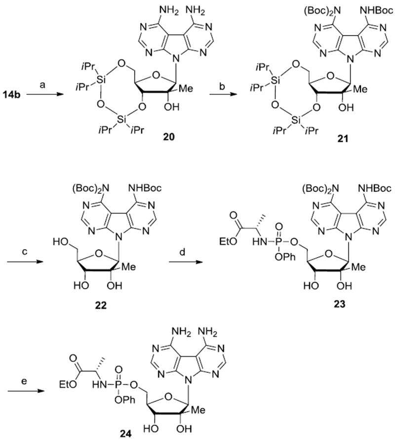 Scheme 4