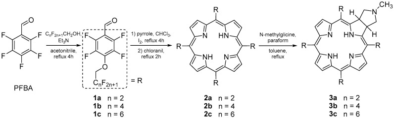 Scheme 1