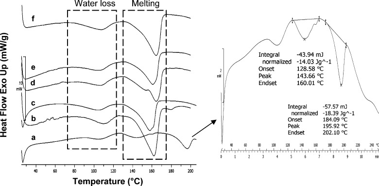 Fig. 6