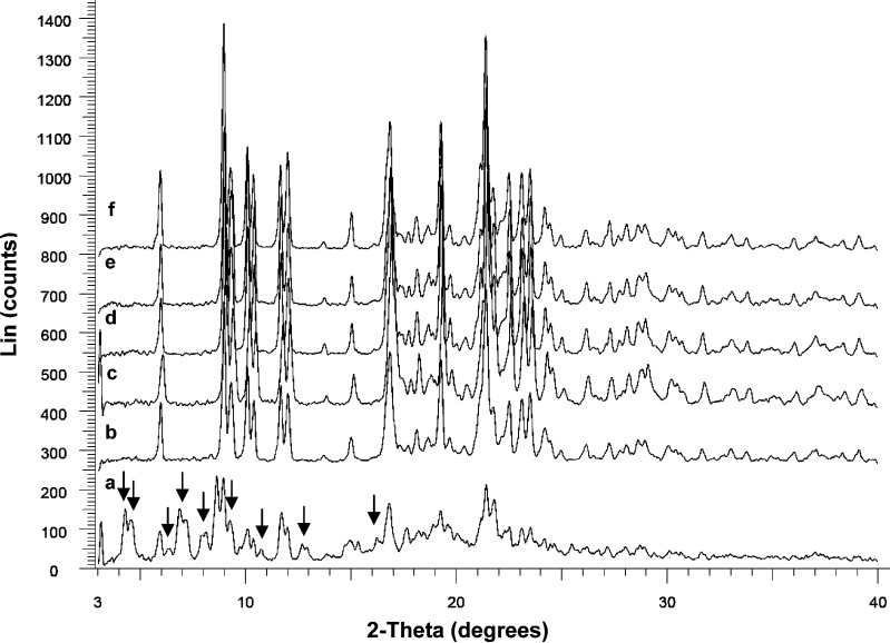 Fig. 3