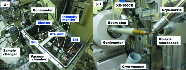Figure 5