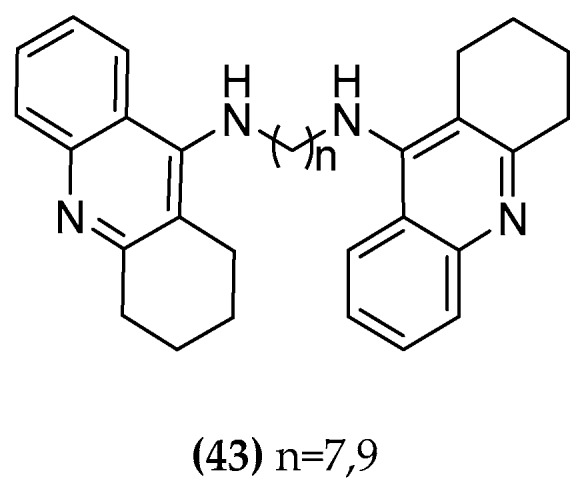 Figure 21