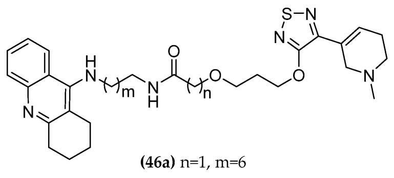 Figure 24