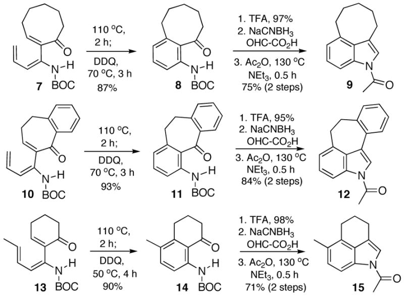 Scheme 2