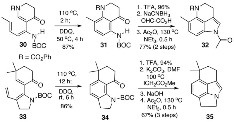 Scheme 5