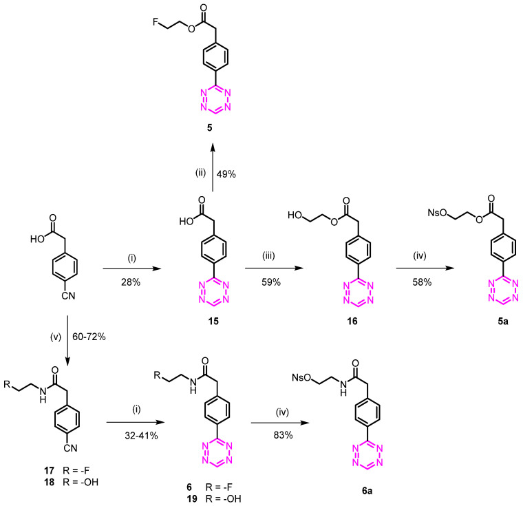 Scheme 2