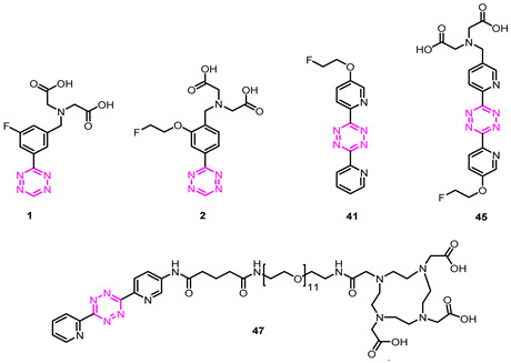 graphic file with name pharmaceuticals-15-00245-i002.jpg