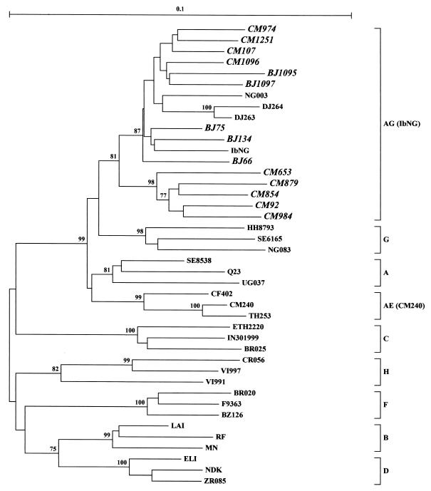 FIG. 4