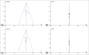 Figure 9: