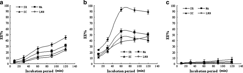 Fig. 8