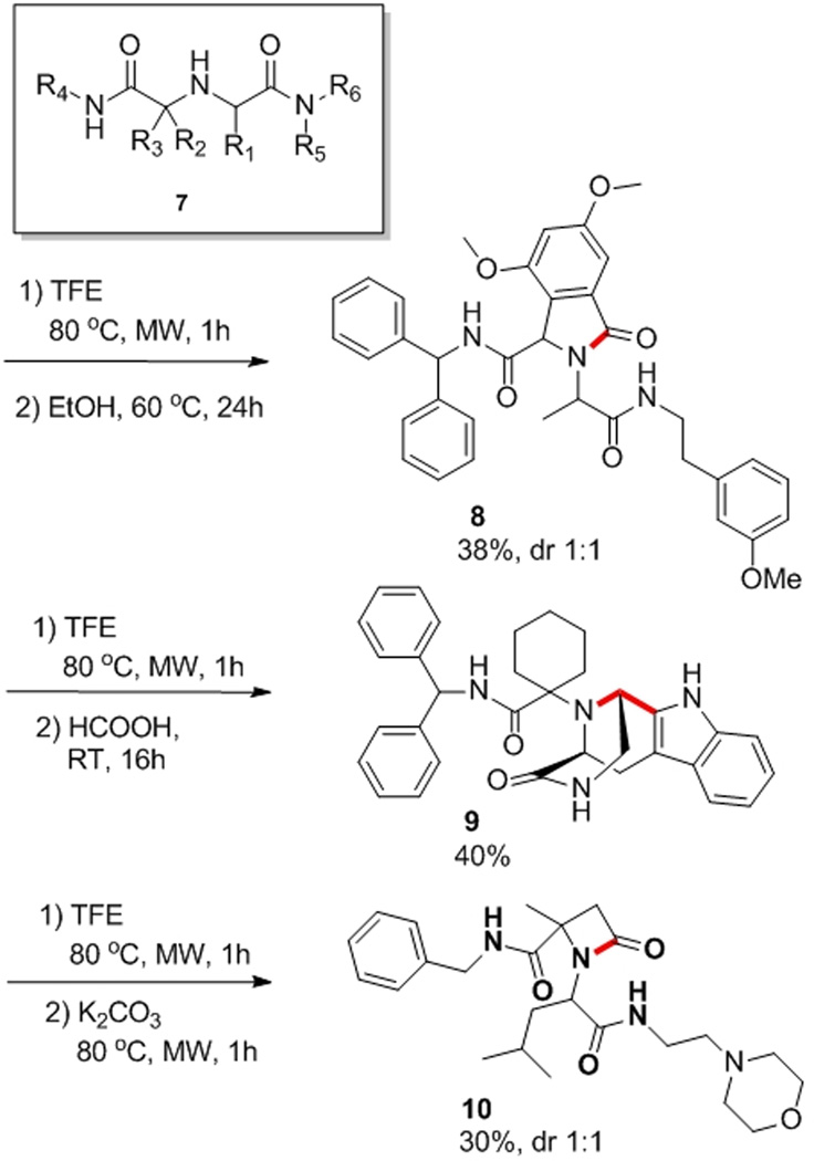 Scheme 3