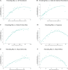 Extended Data Fig. 1