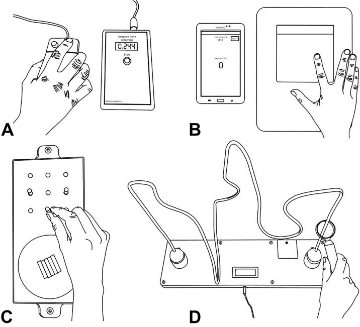 Fig 3