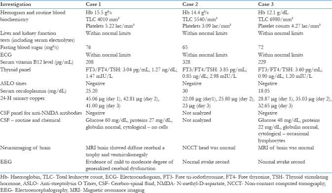 graphic file with name JFMPC-7-1566-g001.jpg