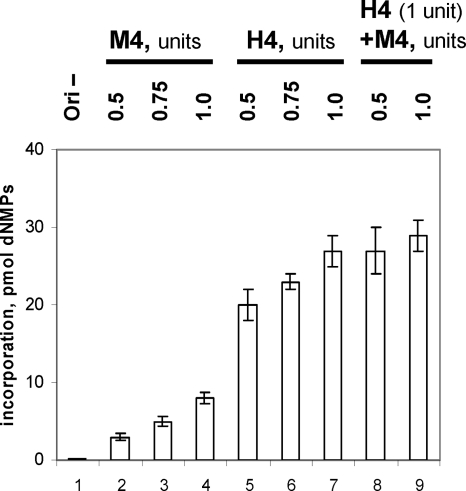 FIG. 4.