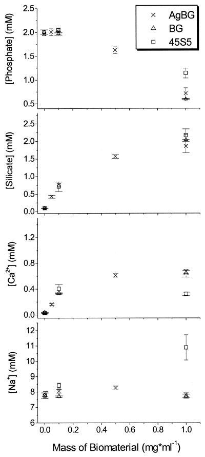 FIG. 6.