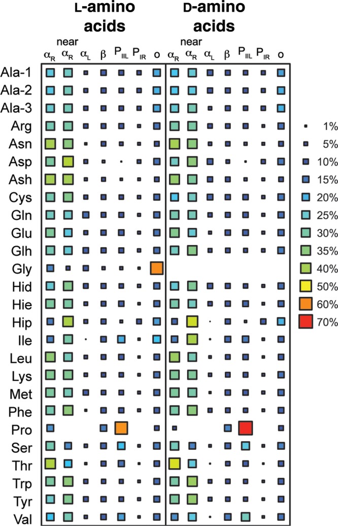 Fig. 4.