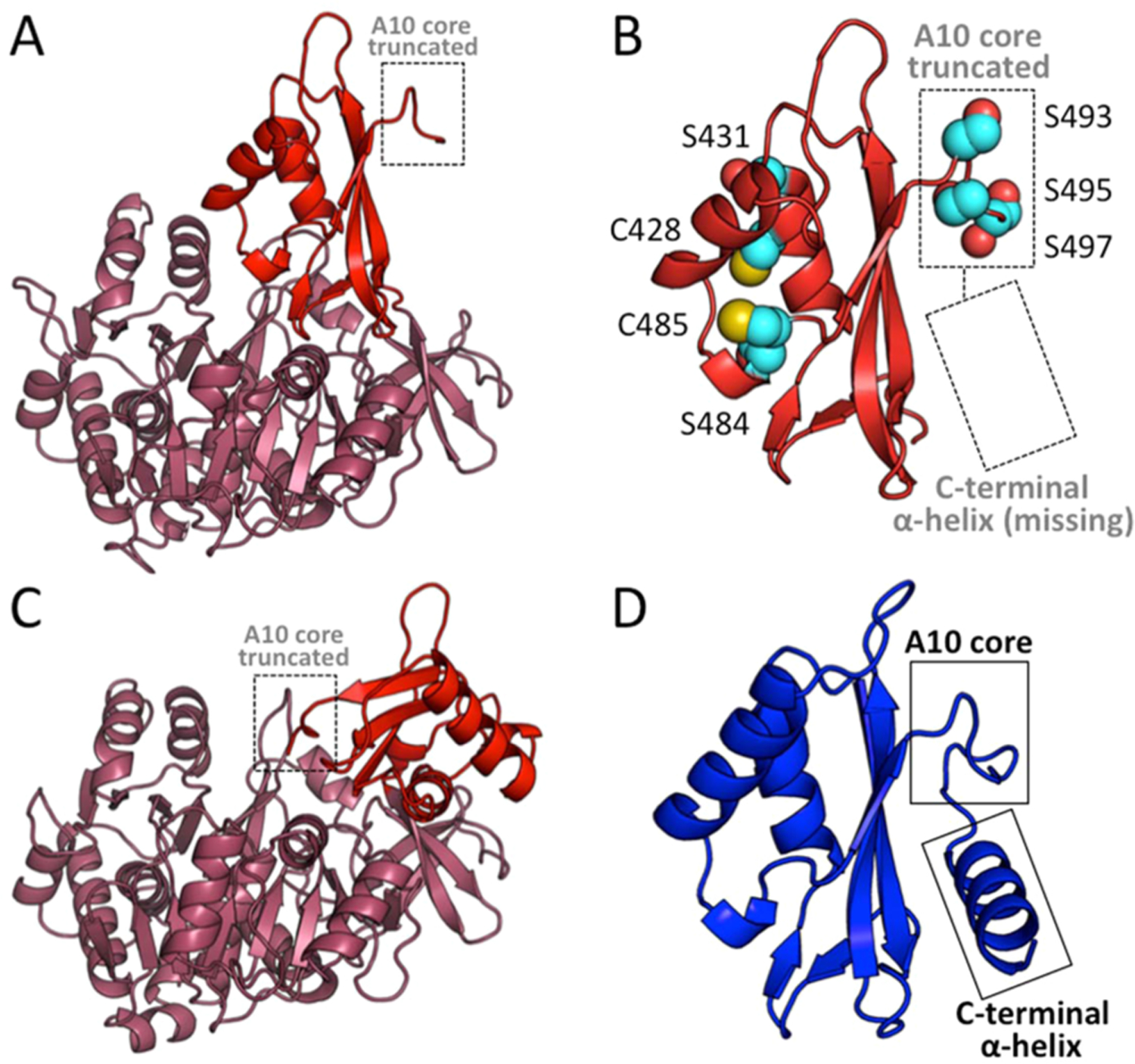 Figure 4.