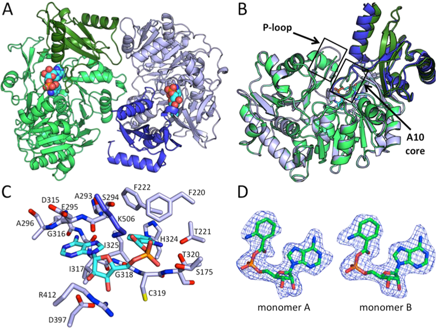 Figure 2.